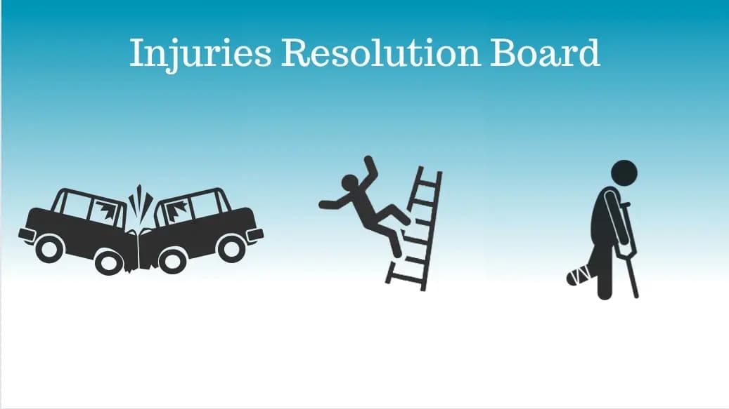 What is the Injuries Resolution Board?